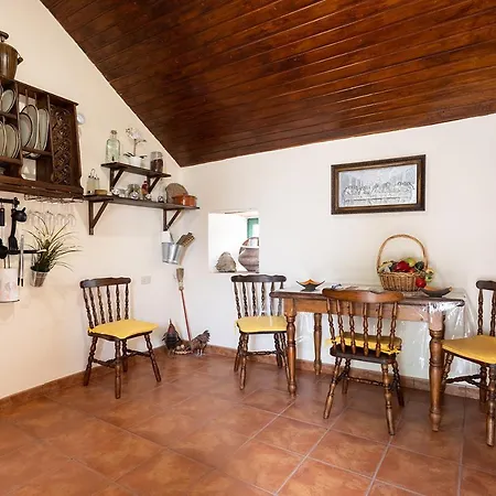 199 Casa Rural La Zarza By Sunkeyrents Holiday home Fasnia